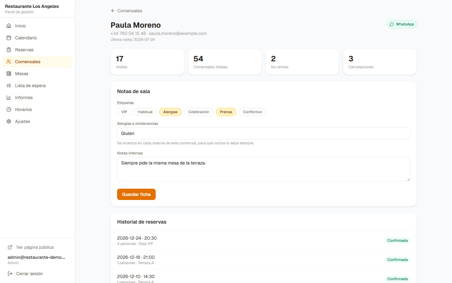 Ficha de comensal con su historial de visitas, alergias y no-shows